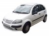 Slika 3 -  Zastita motora Citroen C3 2002-2005 - MojAuto