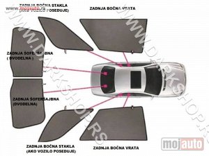 Glavna slika -  Honda tipske zavesice za sunce po meri vozila - MojAuto