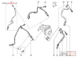 Glavna slika -  Reno Megan 1.9DCI Crevo Ulja 99-03, NOVO - MojAuto