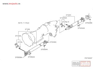 Glavna slika -  Nissan Pathfinder Krst Kardana 04- NOVO - MojAuto