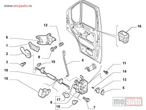 Glavna slika -  Fiat Ducato Brava Prednjih Vrata Mehanicka Desno 01-06,NOVO - MojAuto