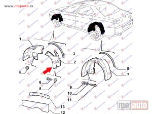 Glavna slika -  Potkrilo - MojAuto