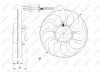 Slika 2 -  Ventilator - MojAuto