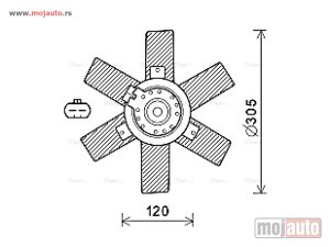 Glavna slika -  Ventilator - MojAuto