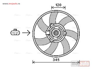 Glavna slika -  Ventilator - MojAuto