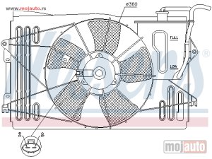 Glavna slika -  Ventilator - MojAuto