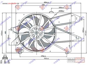 Glavna slika -  Ventilator - MojAuto