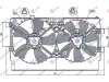 Slika 6 -  Ventilator - MojAuto