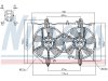 Slika 3 -  Ventilator - MojAuto