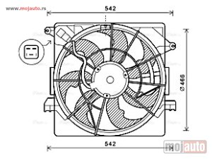 Glavna slika -  Ventilator - MojAuto