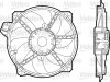 Slika 3 -  Ventilator - MojAuto