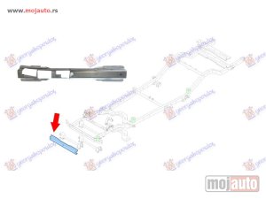 Glavna slika -  Donja greda - MojAuto