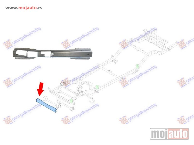Glavna slika -  Donja greda - MojAuto