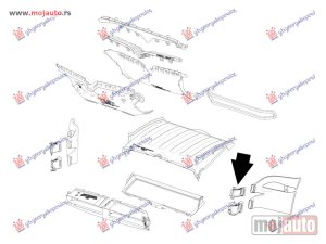 Glavna slika -  Usmerivac vazduha   - MojAuto