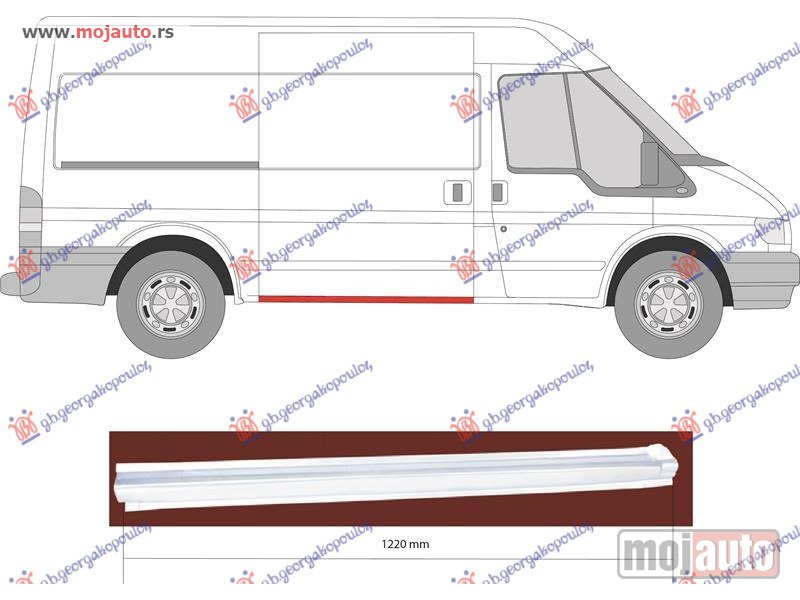 Glavna slika -  Sajtna kliznih vrata - MojAuto