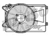 Slika 3 -  Ventilator - MojAuto