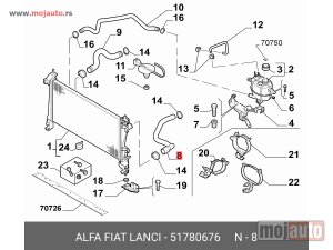 Glavna slika -  Fiat Qubo 1.3D Multijet Crevo Hladnjaka Gornje 09-16 - MojAuto