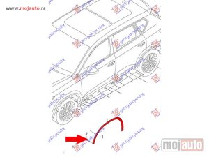 Glavna slika -  Rub plasticni   - MojAuto