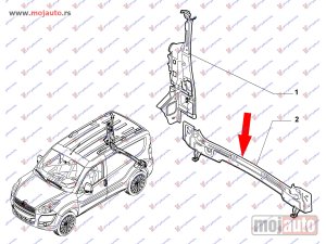 Glavna slika -  Vezni lim - MojAuto