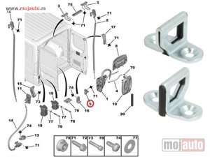 Glavna slika -  Pezo Boxer Brava Zadnjih Levih Vrata Dole 06-NOVO - MojAuto