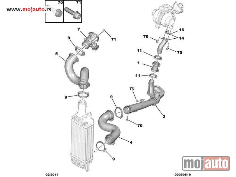 Glavna slika -  Pezo 407 2.0HDI Crevo Turbine 04-10, NOVO - MojAuto