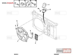 Glavna slika -  Pezo 5008 1.6HDI,2.0HDI, Reostat Ventilatora Hladnjaka, NOVO - MojAuto