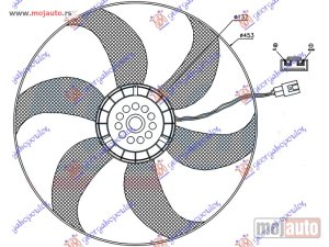 NOVI: delovi  VENTILATOR KOMPLET (BENZIN/DIZEL) Mercedes vito (w638) 96-04 -dostupno