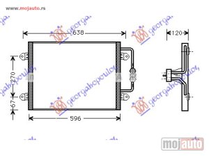 NOVI: delovi  HLADNJAK KLIME BENZIN/DIZEL (54x38.5) Renault megane sdn 99-02 -dostupno