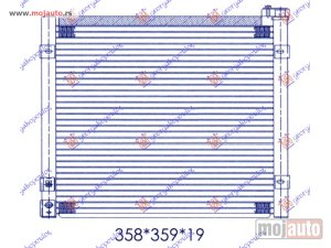 NOVI: delovi  HLADNJAK KLIME BENZIN (33x36.5x16) Honda civic l/b 96-99 -dostupno