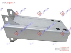 Glavna slika -  NOSAC PREDNJEG BRANIKA ALUMINIJUM Desno Mercedes s class (w222) 13-17 -dostupno - MojAuto