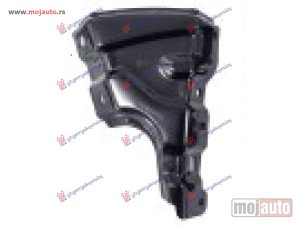 Glavna slika -  NOSAC BLATOBRANA METAL Desno Mg 5 22- -dostupno - MojAuto