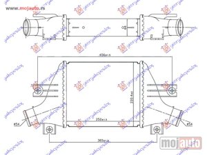 NOVI: delovi  HLADNJAK INTERKULERA 1.6/1.8 HDi DIZEL (250x220x64) Mitsubishi asx 12-16 -dostupno