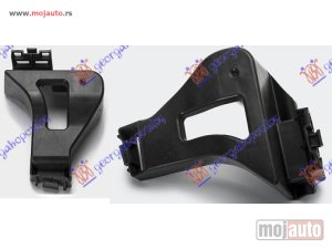 Glavna slika -  NOSAC ZADNJEG BRANIKA PLASTICNI (SET) Smart fortwo 12-14 -dostupno - MojAuto