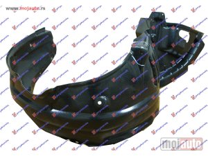 NOVI: delovi  POTKRILO PLASTICNO -2006 Desno Toyota avensis (t25) 03-08 -dostupno