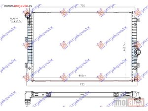 NOVI: delovi  HLADNJAK MOTORA 1.4 TSi BENZIN - 2.0 TDi DIZEL (650x450x32) Vw tiguan 07-11 -dostupno