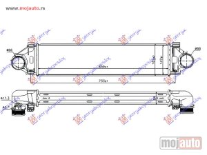 NOVI: delovi  HLADNJAK INTERKULERA 2.0T/3.0T6 BENZIN - 2.0D/2.4D5 DIZEL (660x145x64) Volvo s80 06-13 -dostupno