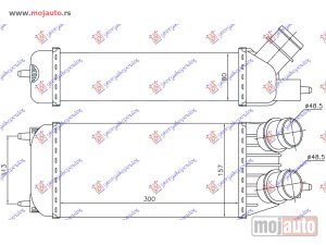 NOVI: delovi  HLADNJAK INTERKULERA 1.6 HDi DIZEL (300x155x80) Citroen jumpy 07-16 -dostupno