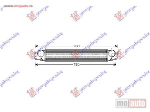 Glavna slika -  HLADNJAK INTERKULERA 2.0 CDTi MAN/AUTO (570x100x90) Chevrolet captiva 07-12 -dostupno - MojAuto