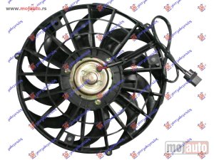 NOVI: delovi  VENTILATOR KLIME KOMPLET (BENZIN/DIZEL) -95 Opel corsa b 96-97 -nedostupno